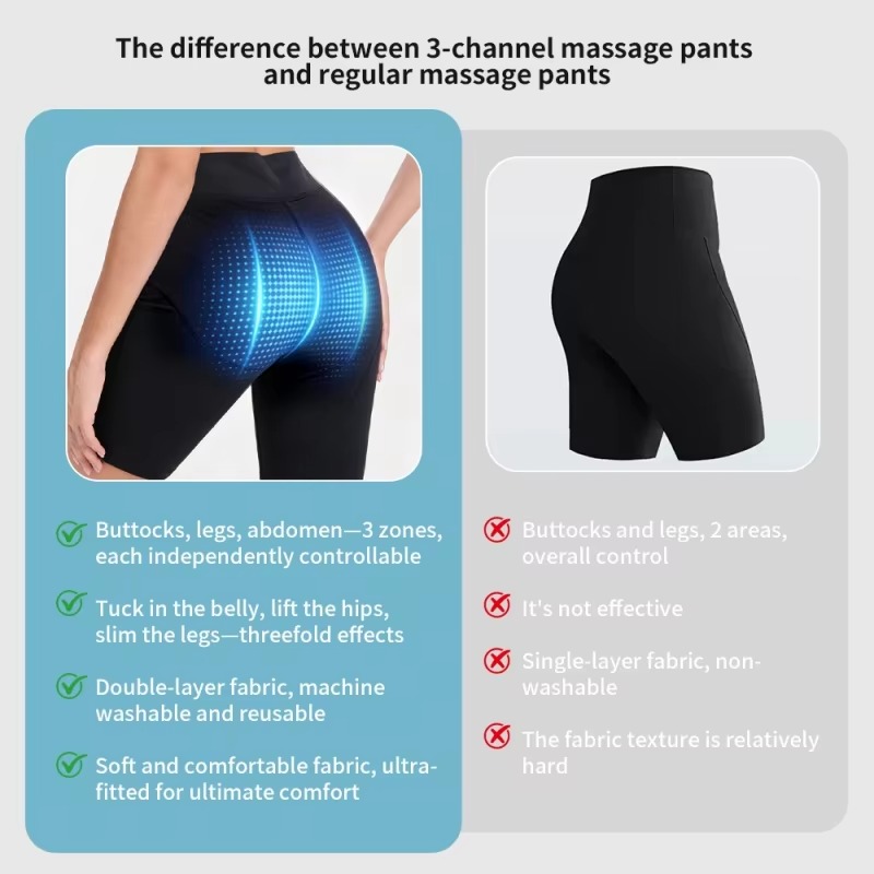 Pantalones de Yoga para Fitnes - Yoga Fitness Zone reseña y precio